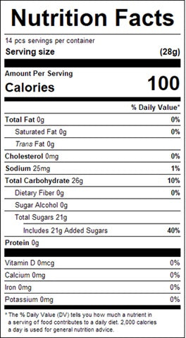 Nutrition facts label for candy corn and pumpkins candy with serving size, calories, and detailed nutritional information. 