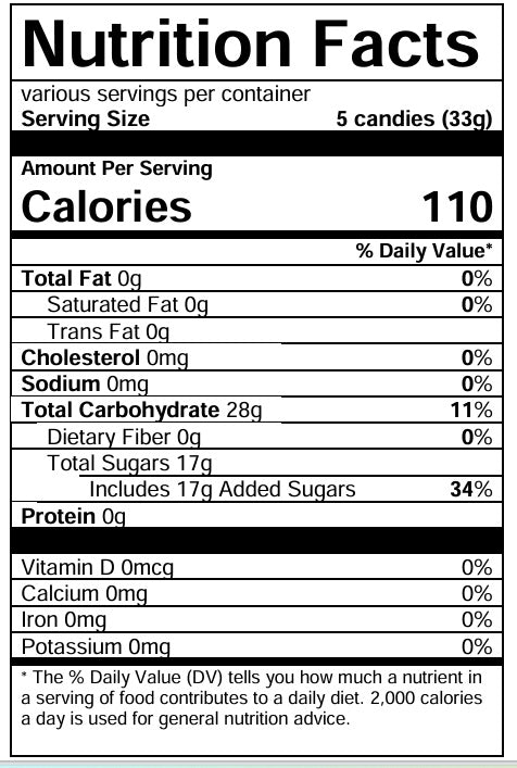 Springtime Assorted Gumdrops - Mixed Flavors