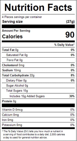 Nutrition facts label for orange jelly pumpkins with detailed information on calories, fat, carbohydrates, and sugar content.