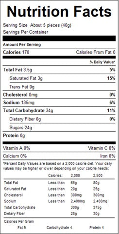 Nutrition facts label for maple kisses taffy with detailed calorie count and nutritional content.