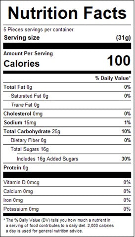 Nutrition facts label for Ju Ju Pumpkins serving size, calories, and detailed nutritional information.